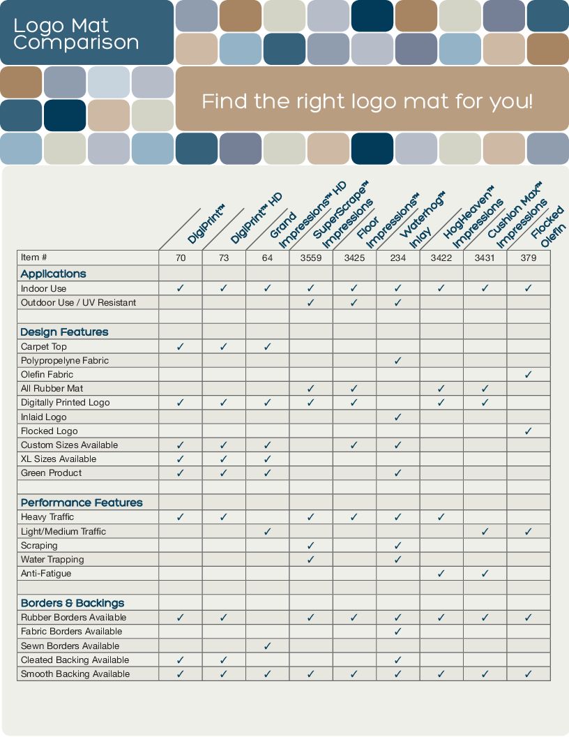 Floor Mat Guide
